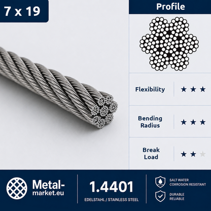 Edelstahl Drahtseil nach Maß (1.4401 V4A) – Gabelterminal & Gabelterminal – Ø 1–10 mm – konfigurierbar