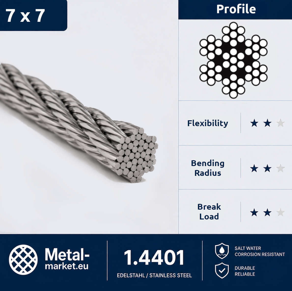 Câble en acier inoxydable 0,5 mm, structure 7x7 (flexible) V4A 1.4401, fabriqué sur mesure – configurable