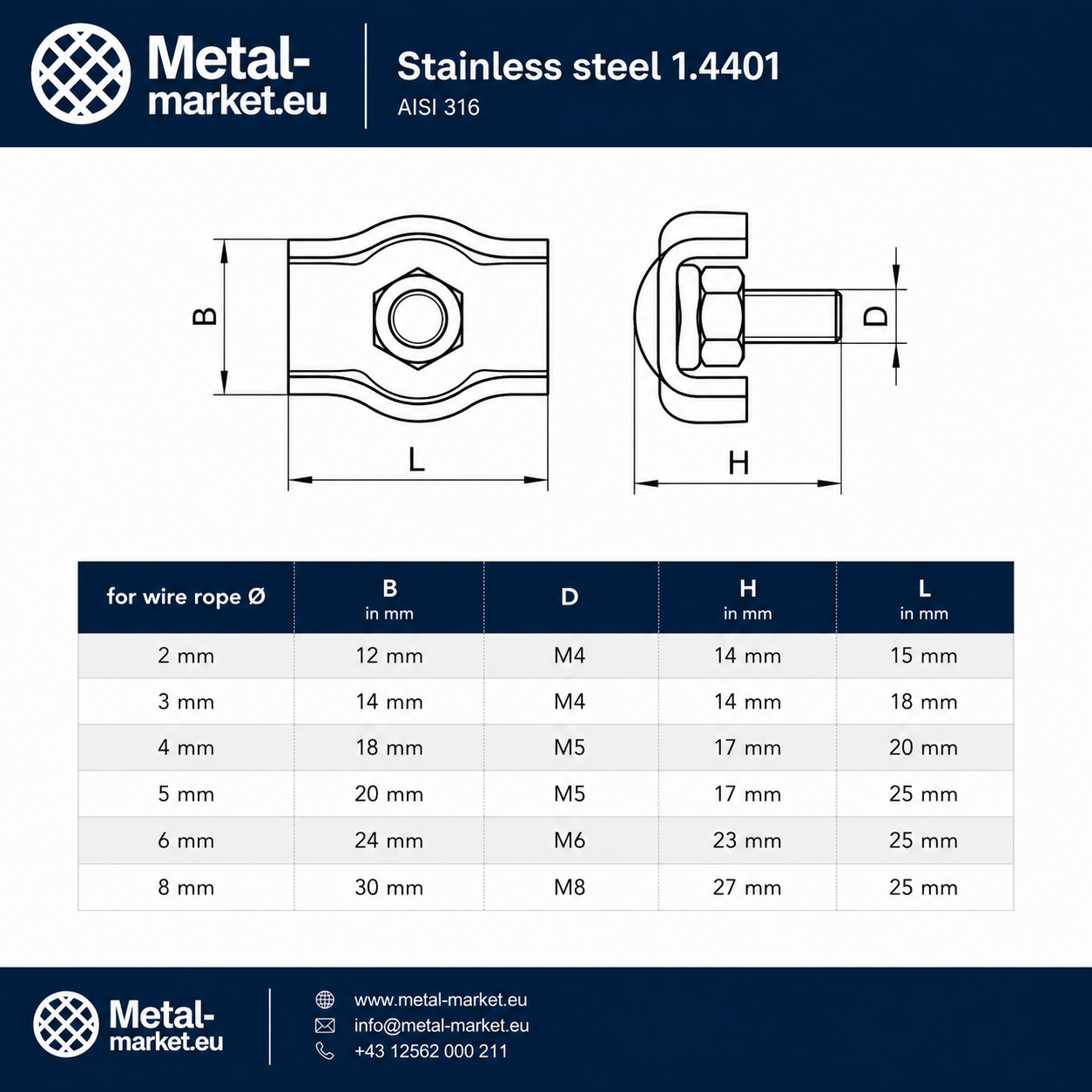 Serre-câble Simplex en inox V4A 1.4401