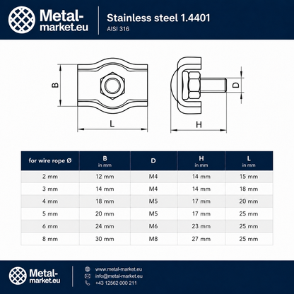 Serre-câble Simplex en inox V4A 1.4401